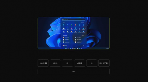 从黄仁勋CES全程高能演讲，看英伟达庞大AI棋局：物理AI、AI PC、通用机器人