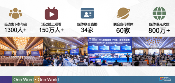 PEC，一场圈粉百万的AI盛会，期待明年与你再见！ 原创